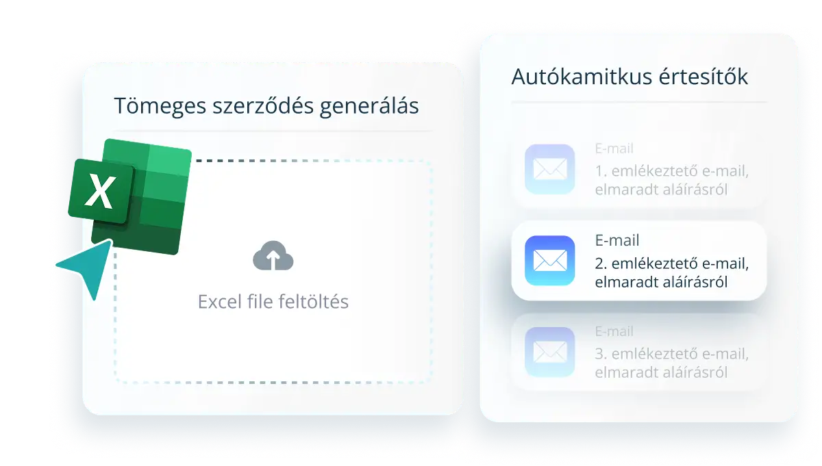 Automate contracting